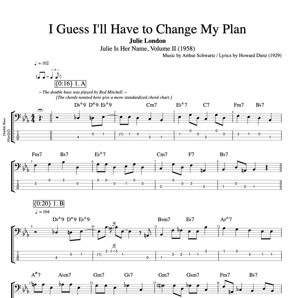 I+Guess+I'll+Have+to+Change+My